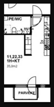 KALUSTETTU YKSIÖ KESÄKSI KAUPPI-RUOTULA (35 m²) ☀️
