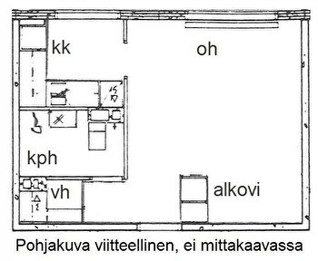 Rauhallinen asunto metsämaisemalla