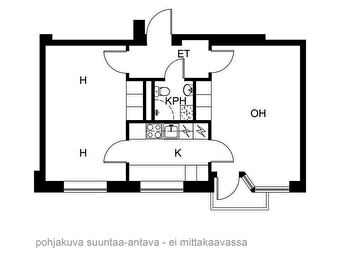 Kimppa-asumiseen sopiva kaksio huippusijainnilla